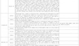 校长爆料配音视频大全最新,配音视频大全背后的精彩故事