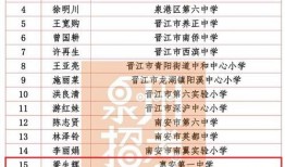 泉州教育局最新爆料