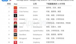 跨境电商一周爆料最新,新趋势、政策解读与市场动态盘点