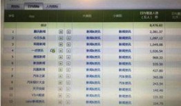 艾瑞吧弟爆料最新,揭秘娱乐圈最新热点事件