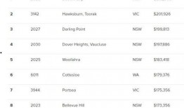 彩虹6最新爆料视频下载,围攻最新爆料视频揭秘：全新角色与战术玩法大曝光