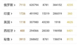 新冠头条最新爆料,揭秘病毒变异与全球防控策略