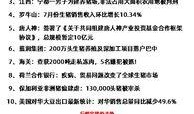 福利爆料最新消息新闻,最新爆料揭示惊人福利政策变动