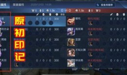 王者策划最新所有爆料,策划最新爆料揭秘游戏革新与未来动向