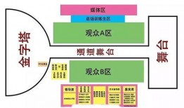 娱乐圈爆料座位排序,揭秘明星座位排序背后的秘密与玄机
